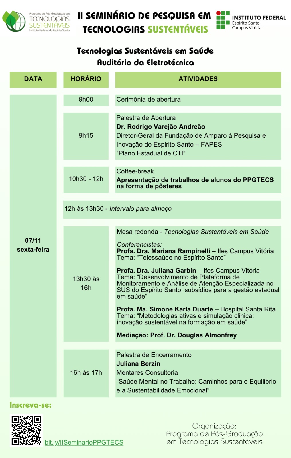 II SEMINARIO PPGTECS